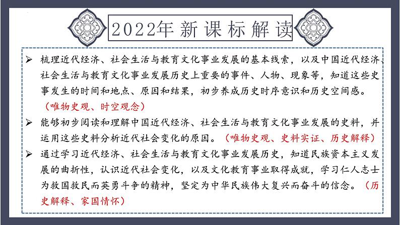 专题15 近代经济、社会生活与教育文化事业的发展(课件)-2024年中考历史一轮大单元复习必备课件(人教部编版)03