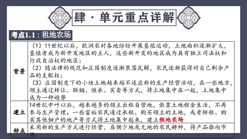 专题26 走向近代(课件)-2024年中考历史一轮大单元复习必备课件(人教部编版)第7页