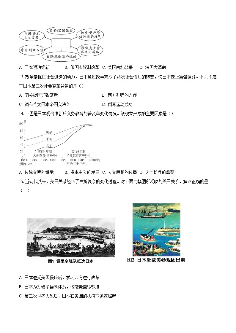 山东省聊城市东阿县重点中学2023-2024学年九年级下学期开学历史试题(含答案)第3页
