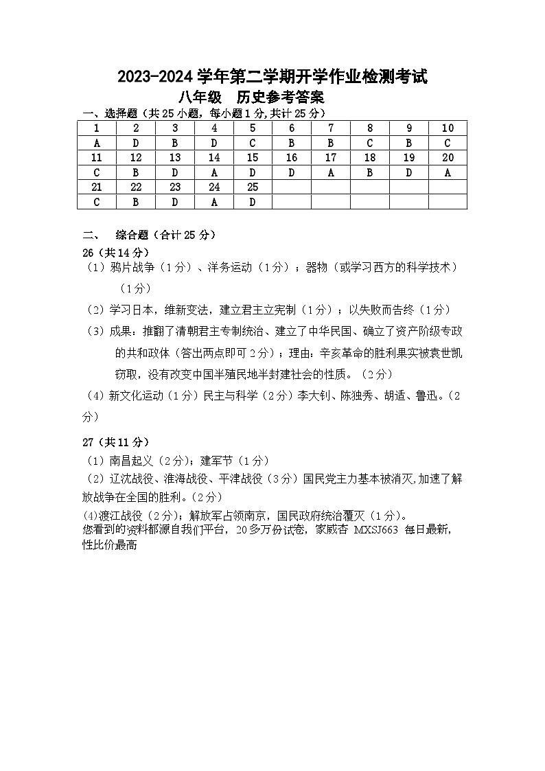 甘肃省兰州市第五十五中学2023-2024学年部编版八年级下学期开学测试历史试卷第1页