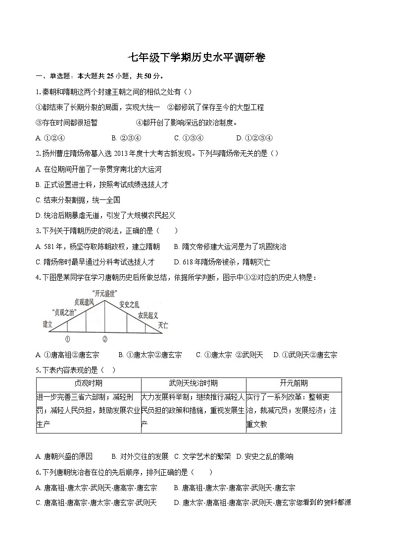 山东省聊城市东阿县第三中学2023-2024学年七年级下学期开学历史试题(1)第1页