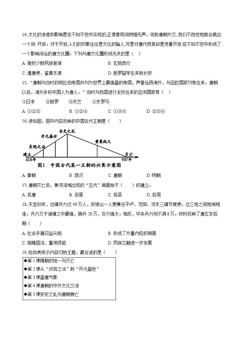 山东省聊城市东阿县第三中学2023-2024学年七年级下学期开学历史试题(1)第3页