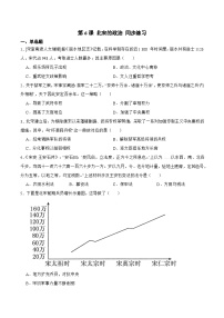 人教部编版七年级下册第6课 北宋的政治达标测试