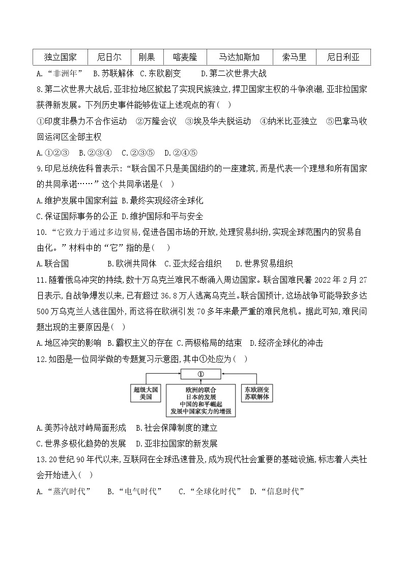 164，贵州省黔东南苗族侗族自治州榕江县朗洞镇初级中学2023-2024学年九年级下学期开学历史试题(1)02