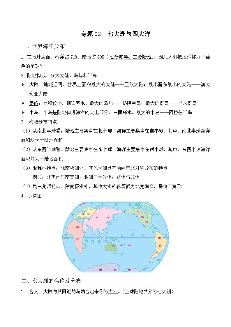 中考历史与社会背诵手册(人教版新课程标准)专题02 七大洲与四大洋第1页