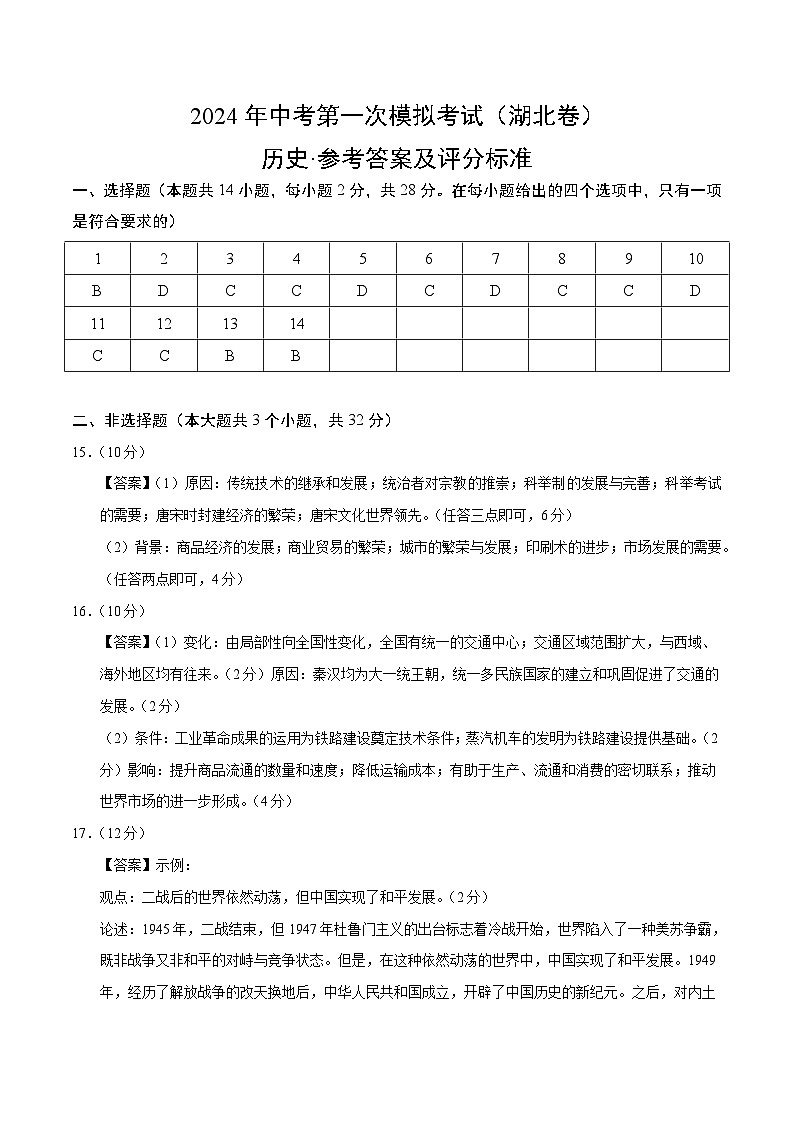 2024年初三中考第一次模拟考试试题:历史(湖北卷)(参考答案及评分标准)01