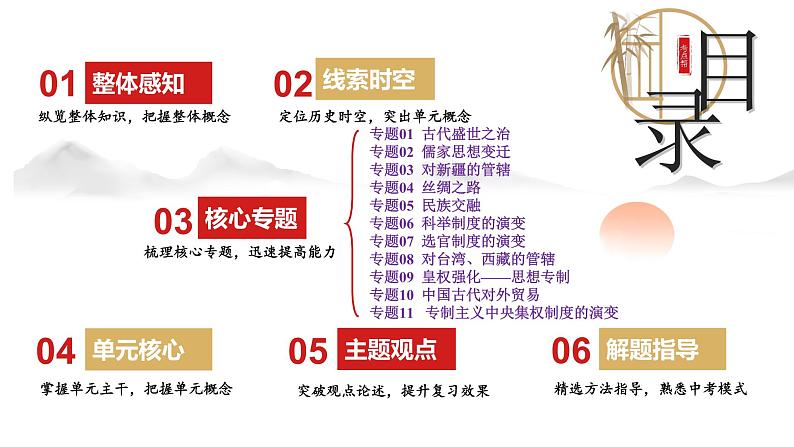 模块01 多元一体 辉煌共生—中国古代史模块综述(课件)-备战2024年中考历史一轮复习课件+讲义(部编版)第4页