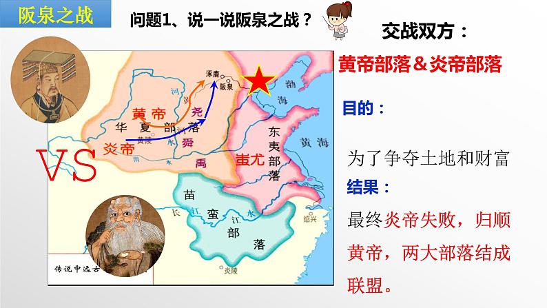 第3课+远古的传说(教学课件)-七年级历史上册同步备课系列(部编版)08