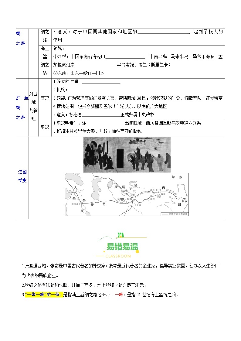 第14课  沟通中外文明的“丝绸之路”（导学案）（含答案解析）-七年级历史上册同步备课系列（部编版）02