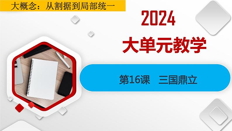 第16课+三国鼎立(教学课件)-七年级历史上册同步备课系列(部编版)第1页