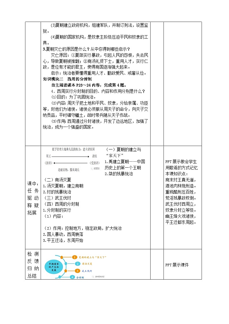 2.4+++夏商周的更替++导学案++2023-2024学年统编版七年级历史上册第2页