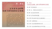 初中歷史人教部編版七年級下冊第6課 北宋的政治示范課ppt課件