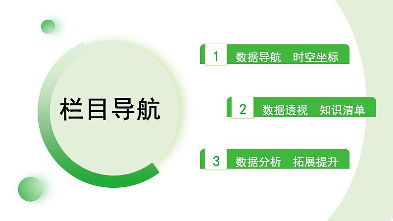 第5讲 隋唐时期:繁荣与开放的时代课件-2024年中考历史一轮复习(中国古代史)02