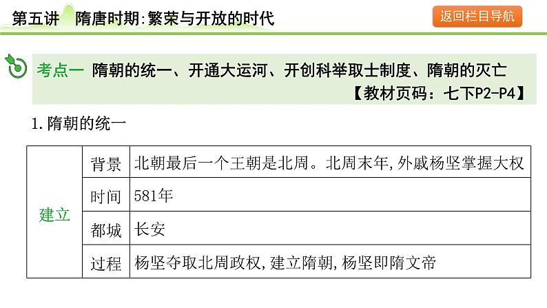 第5讲 隋唐时期:繁荣与开放的时代课件-2024年中考历史一轮复习(中国古代史)05