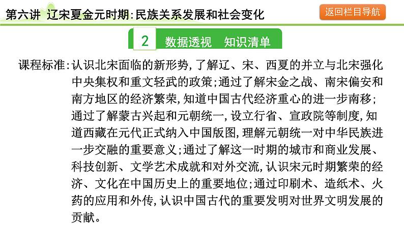 第6讲 辽宋夏金元时期:民族关系发展和社会变化课件-2024年中考历史一轮复习(中国古代史)04