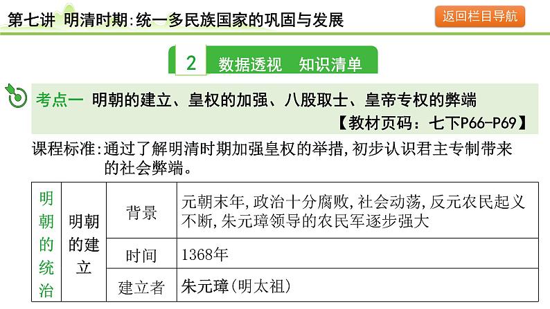 第7讲 明清时期:统一多民族国家的巩固与发展课件-2024年中考历史一轮复习(中国古代史)04