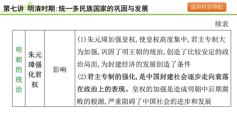 第7讲 明清时期:统一多民族国家的巩固与发展课件-2024年中考历史一轮复习(中国古代史)第7页