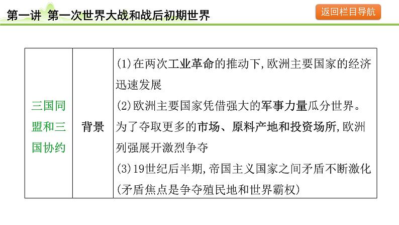 第1讲 第一次世界大战和战后初期的世界课件-2024年中考历史一轮复习(世界现代史)06