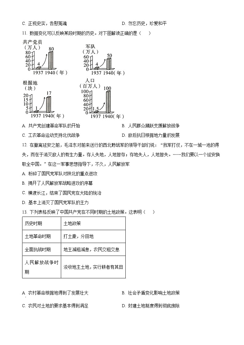 山西省忻州市多校联考2023-2024学年上学期期末学业水平质量监测八年级历史试题(原卷版+解析版)03