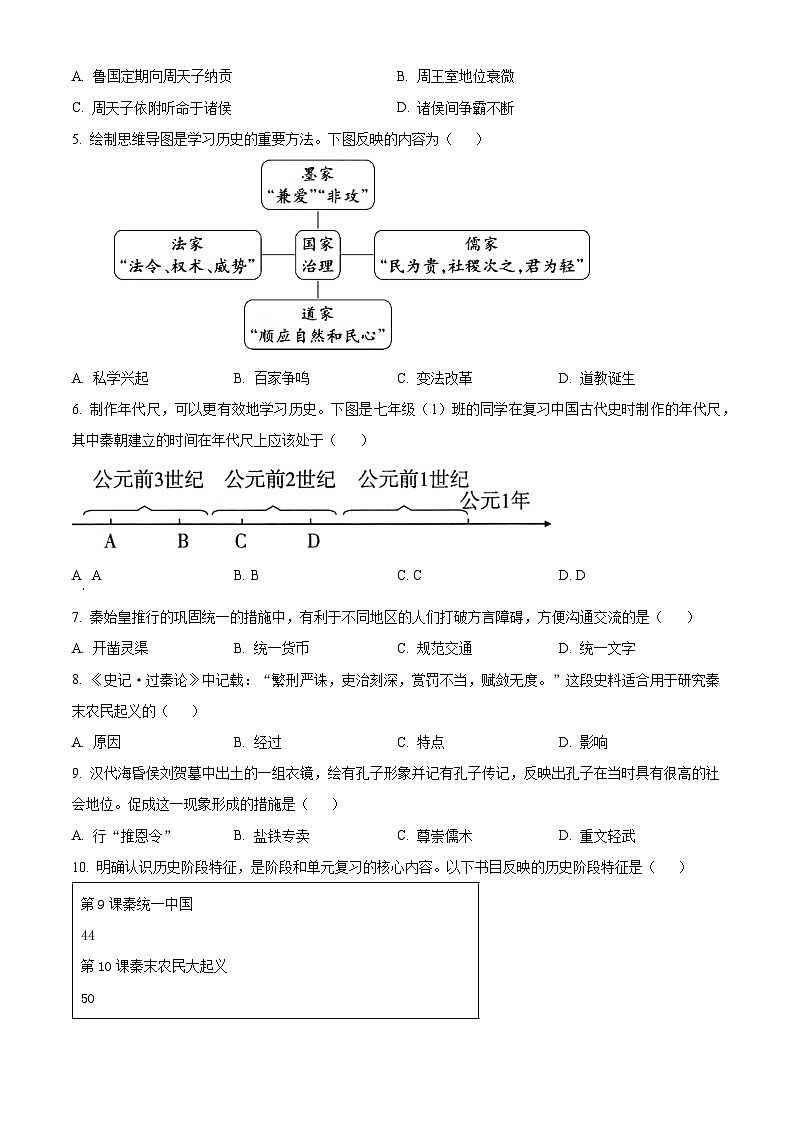 精品解析:山西省忻州市多校联考2023-2024学年上学期期末学业水平质量监测七年级历史试题(原卷版)第2页