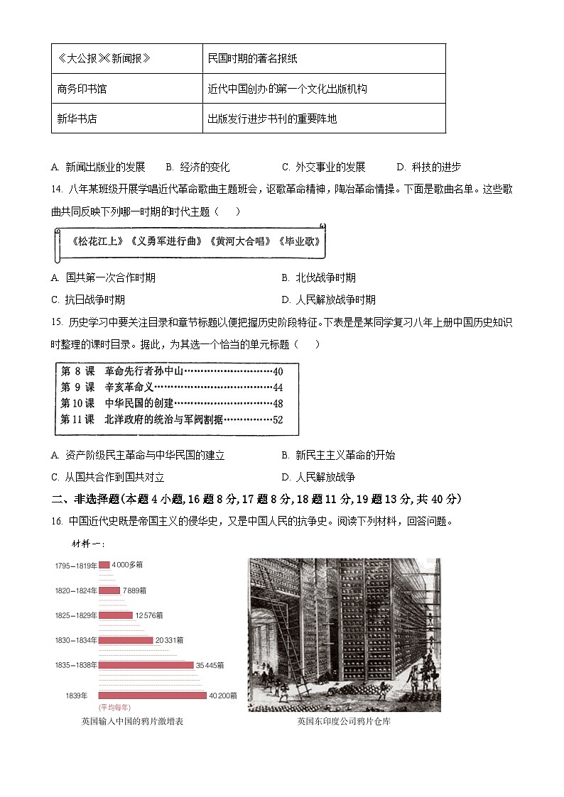 辽宁省抚顺市新宾满族自治县2023-2024学年八年级上学期期末历史试题(原卷版+解析版)03