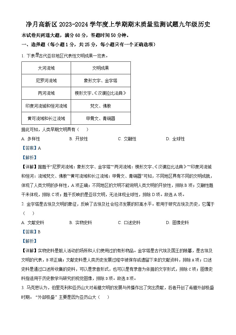 精品解析:吉林省长春市净月高新技术产业开发区2023-2024学年九年级上学期期末历史试题(解析版)第1页