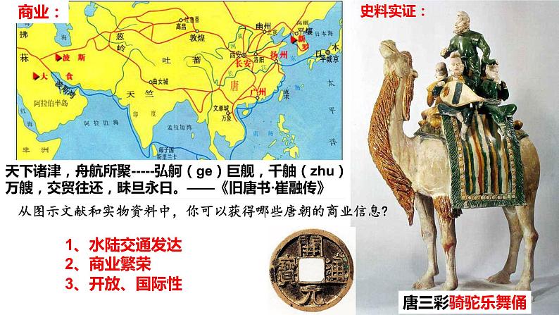 1.3+盛唐气象++课件++2023-2024学年统编版七年级历史下册第7页