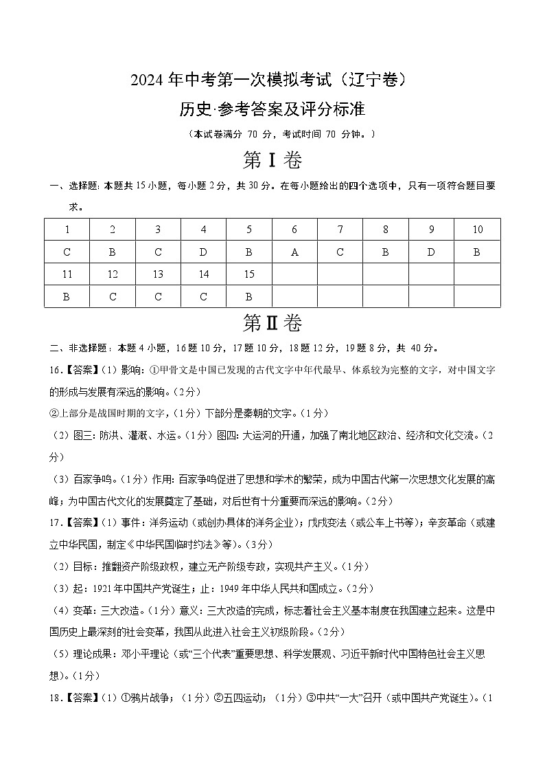 2024年初三中考第一次模拟考试试题:历史(辽宁卷)(参考答案及评分标准)1第1页