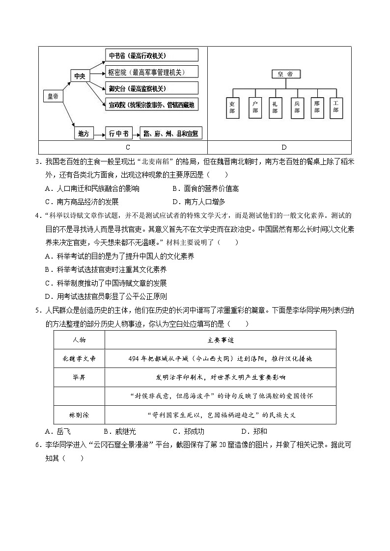 2024年初三中考第一次模拟考试试题:历史(山西卷)(考试版A4)第2页