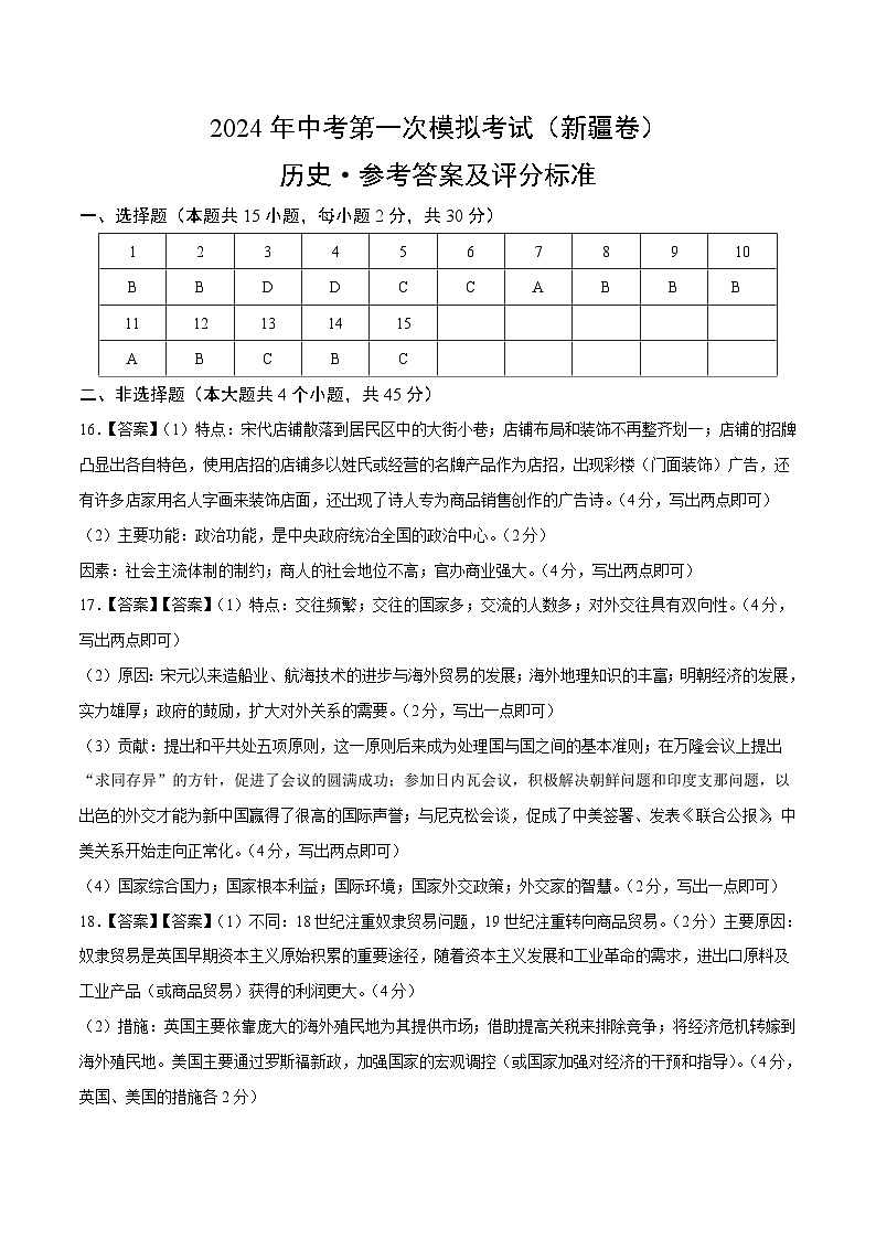 2024年初三中考第一次模拟考试试题:历史(新疆卷)(参考答案及评分标准)第1页