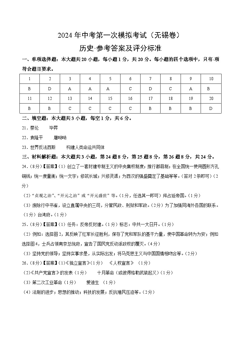2024年初三中考第一次模拟考试试题:历史(无锡卷)(参考答案及评分标准)第1页