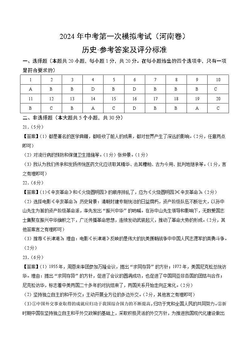 2024年初三中考第一次模拟考试试题:历史(河南卷)(参考答案及评分标准)第1页