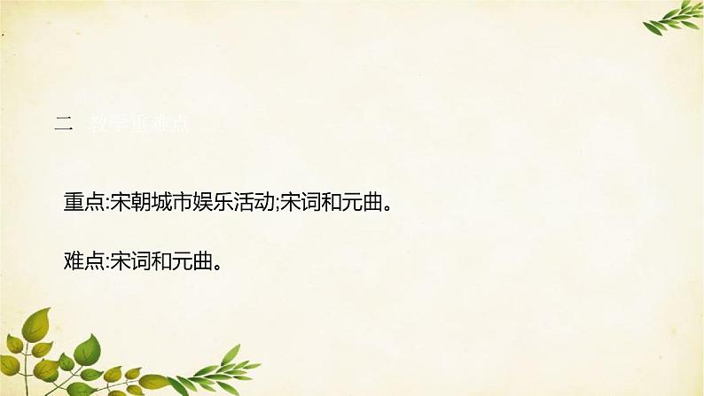 统编版历史七年级下册 第12课 宋元时期的都市和文化课件第3页
