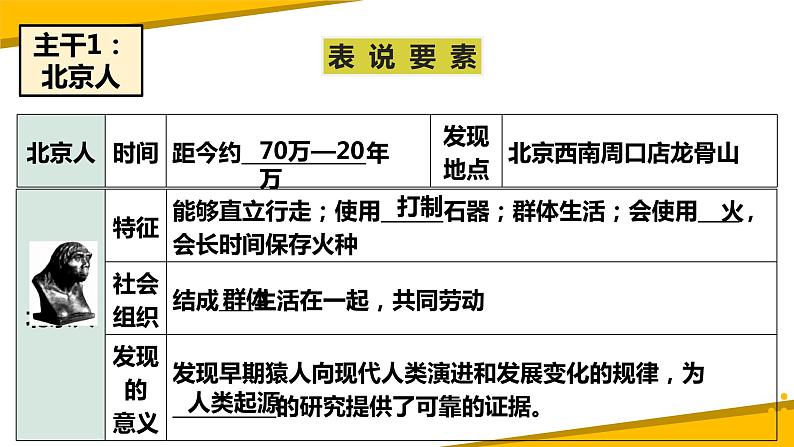 第一单元+史前时期:中国境内早期人类与文明的起源+课件+2023--2024学年部编版七年级历史上学期第7页