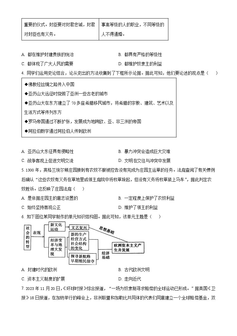 精品解析:山东省威海乳山市(五四制)2023-2024学年八年级上学期期末历史试题(原卷版)第2页