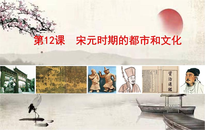统编版历史七年级下册第12课 宋元时期的都市和文化课件第2页