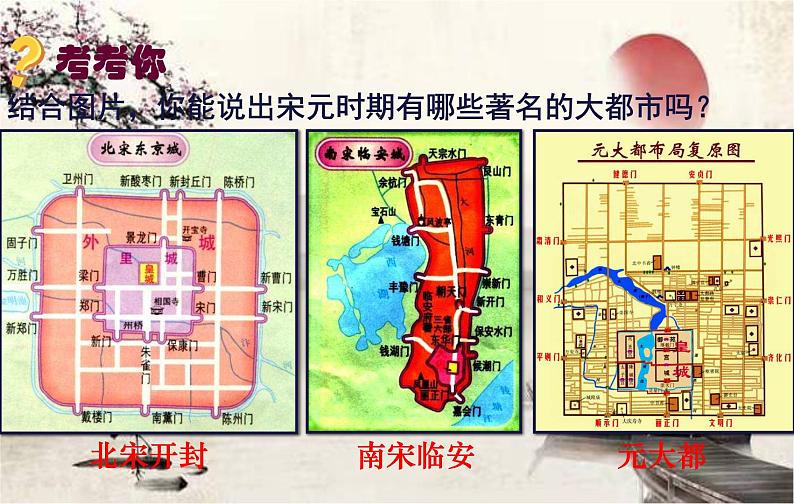 统编版历史七年级下册第12课 宋元时期的都市和文化课件第3页