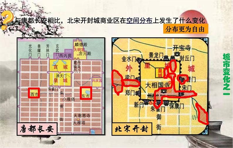 统编版历史七年级下册第12课 宋元时期的都市和文化课件第6页