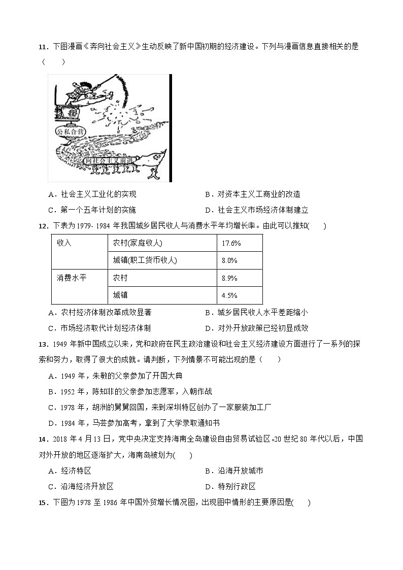 第三单元 中国特色社会主义道路 单元测试卷03