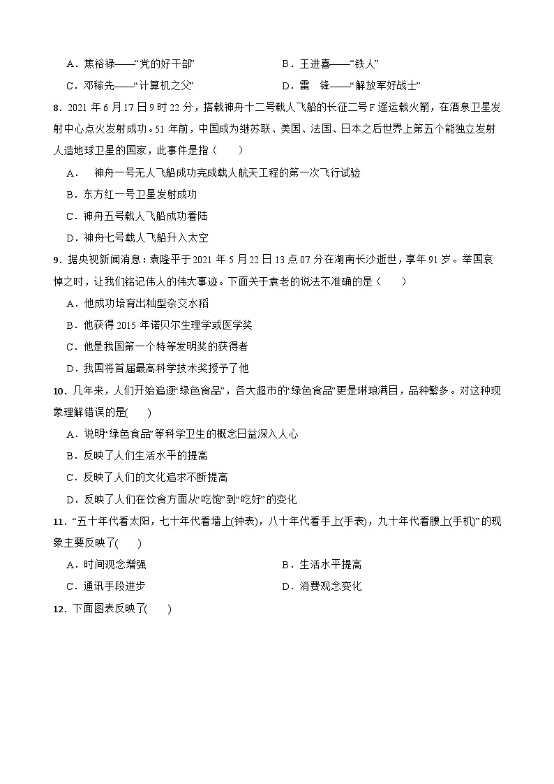 第六单元 科技文化与社会生活 单元测试卷(含答案)02