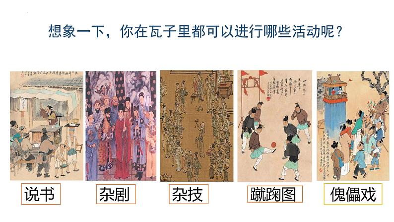 2.12宋元时期的都市和文化课件2023~2024学年统编版七年级历史下册第5页