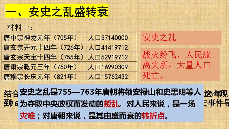 1.5++安史之乱与唐朝衰亡++课件+2023--2024学年部编版七年级历史下学期第4页
