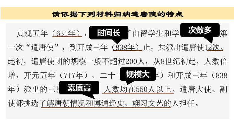 1.4+唐朝的中外文化交流++课件++2023-2024学年统编版七年级历史下册第4页