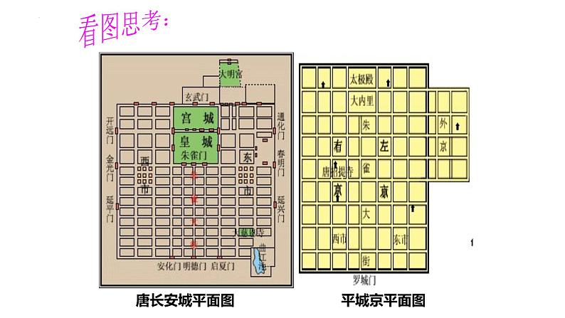 1.4+唐朝的中外文化交流++课件++2023-2024学年统编版七年级历史下册第8页