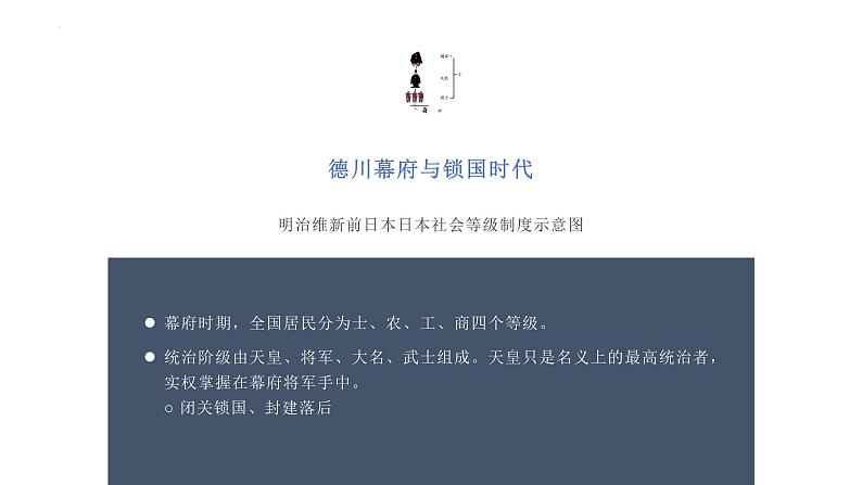1.4+日本明治维新++课件++2023-2024学年统编版九年级历史下册04