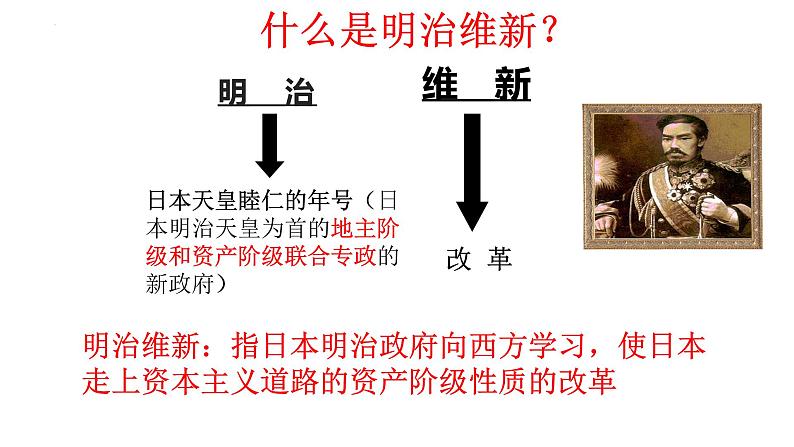 1.4++日本明治维新++课件++2023-2024学年统编版九年级历史下册第2页