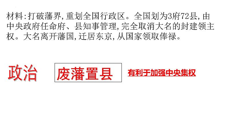 1.4++日本明治维新++课件++2023-2024学年统编版九年级历史下册第8页
