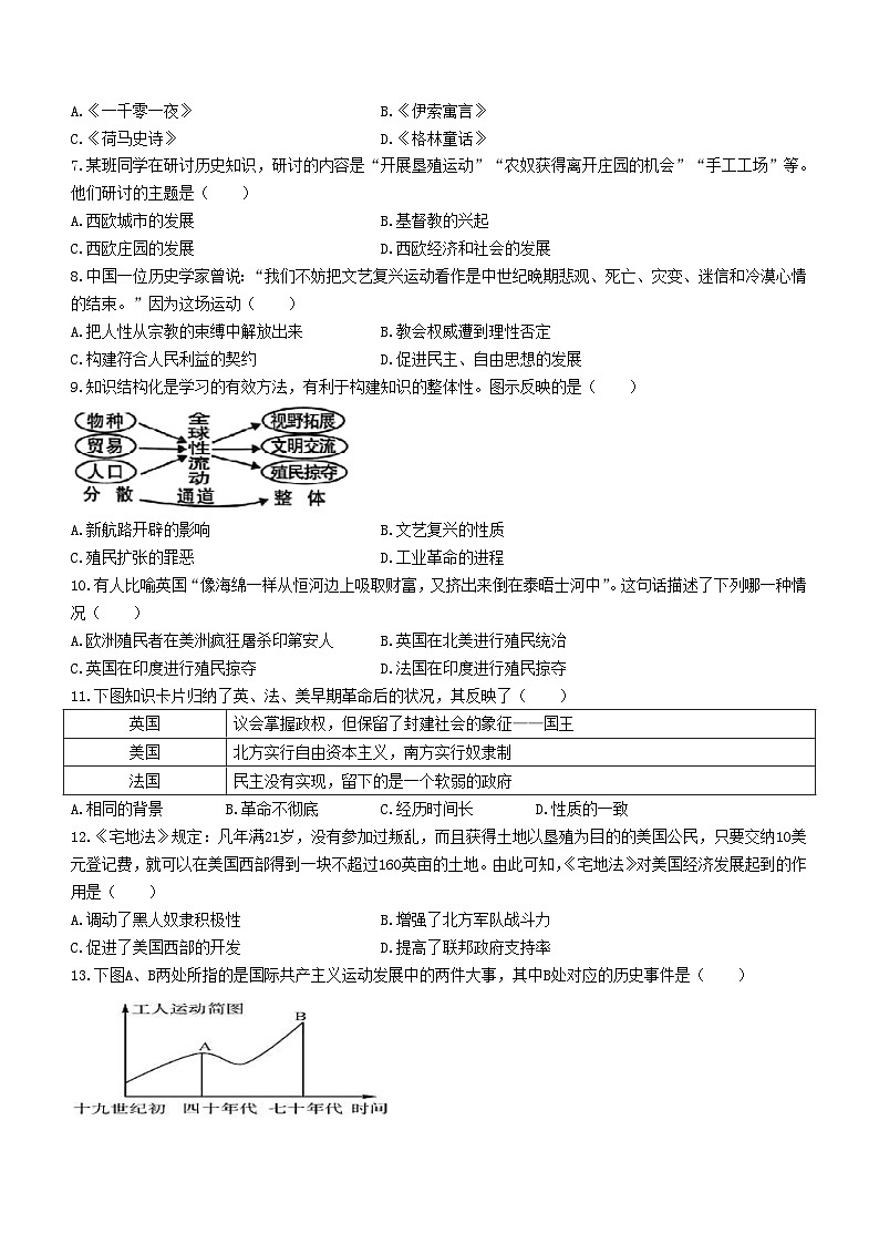 湖南省株洲市渌口区2023-2024学年九年级上学期期末历史试题(含答案)第2页