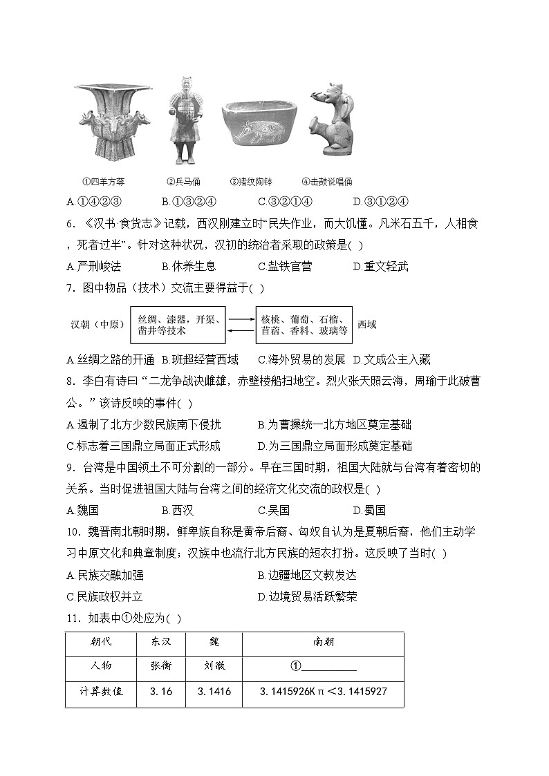 陕西省宝鸡市凤翔区2023-2024学年七年级上学期期末质量检测历史试卷(含答案)第2页