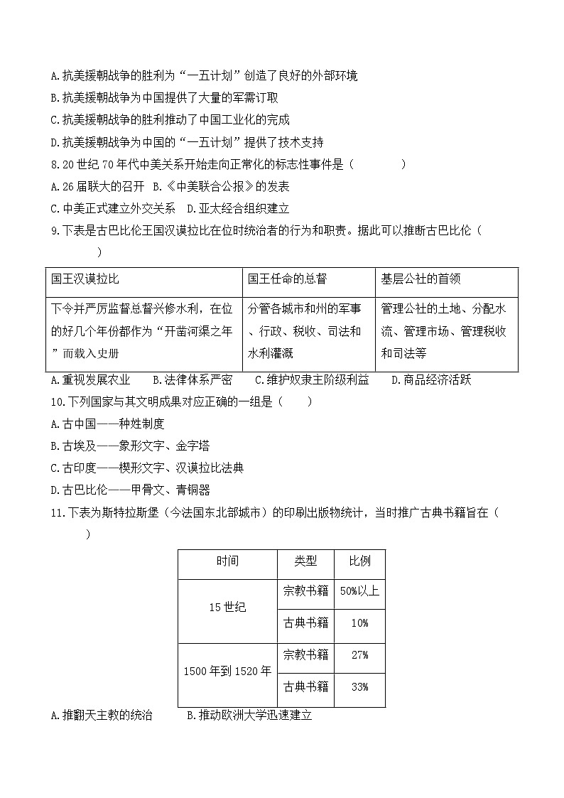 2024届中考历史模拟卷 【山西专用】03